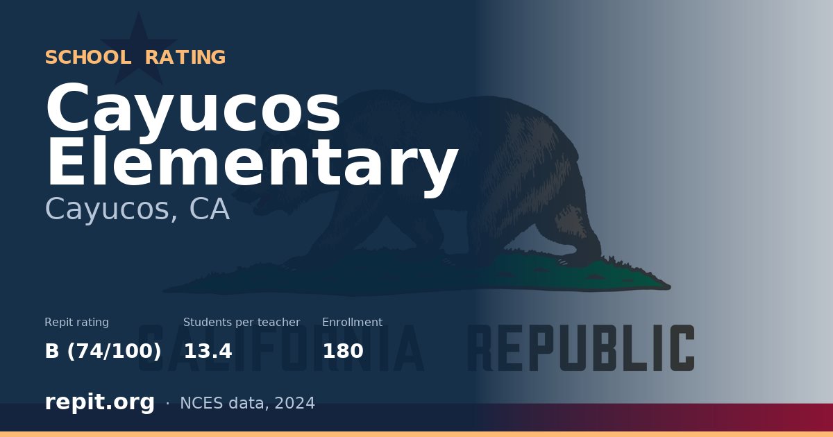 Cayucos Elementary, Cayucos, CA — Repit school rating B (74/100)