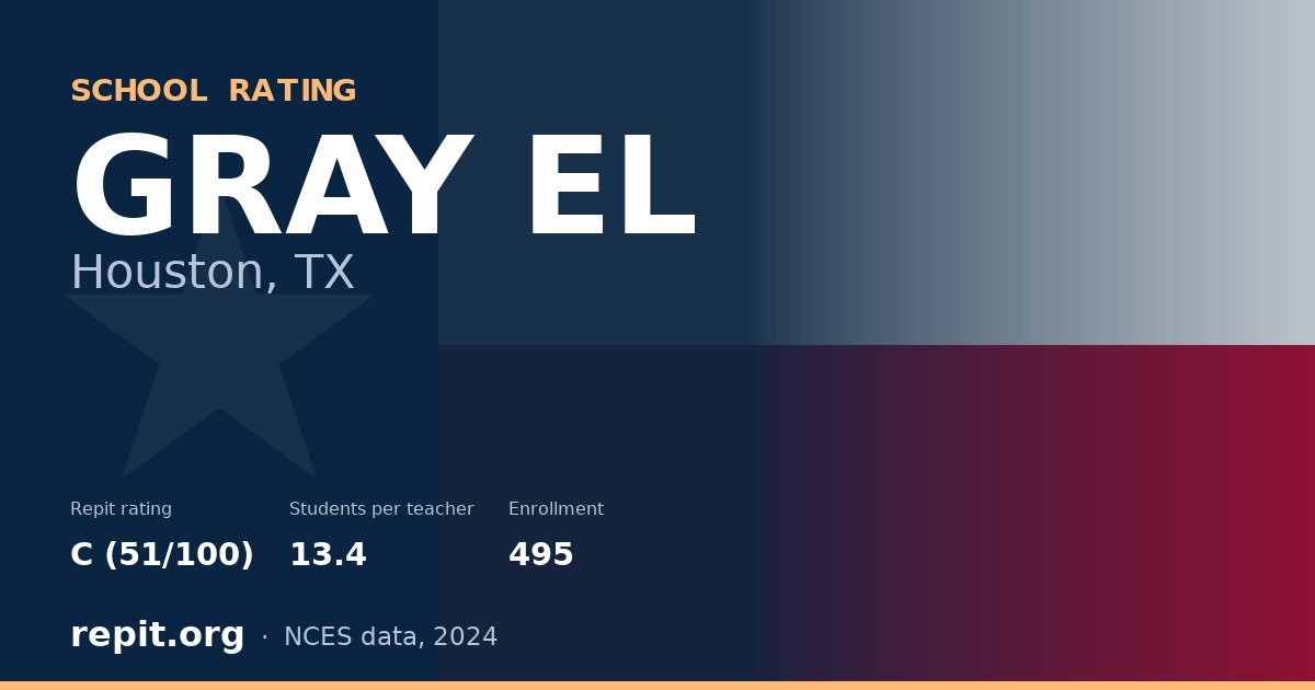 GRAY EL, Houston, TX — Repit school rating C (51/100)