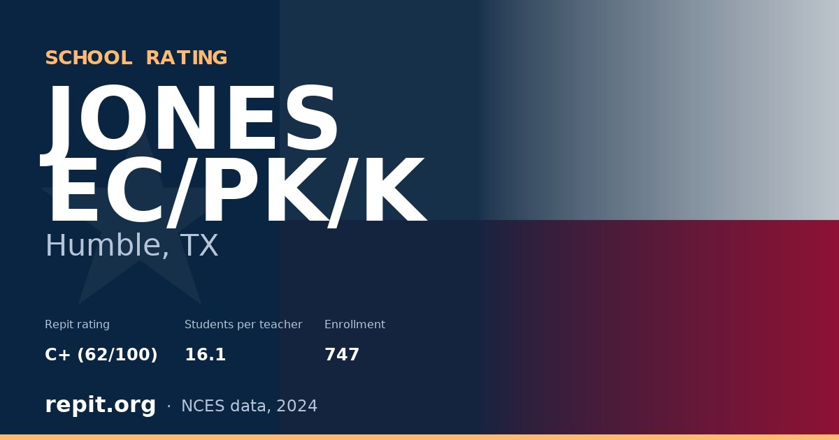 JONES EC/PK/K, Humble, TX — Repit school rating C+ (62/100)