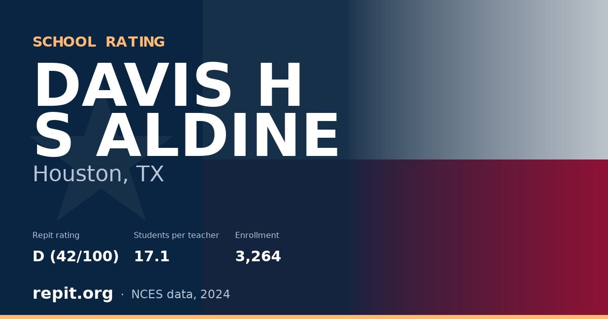 DAVIS H S ALDINE, Houston, TX — Repit school rating D (42/100)