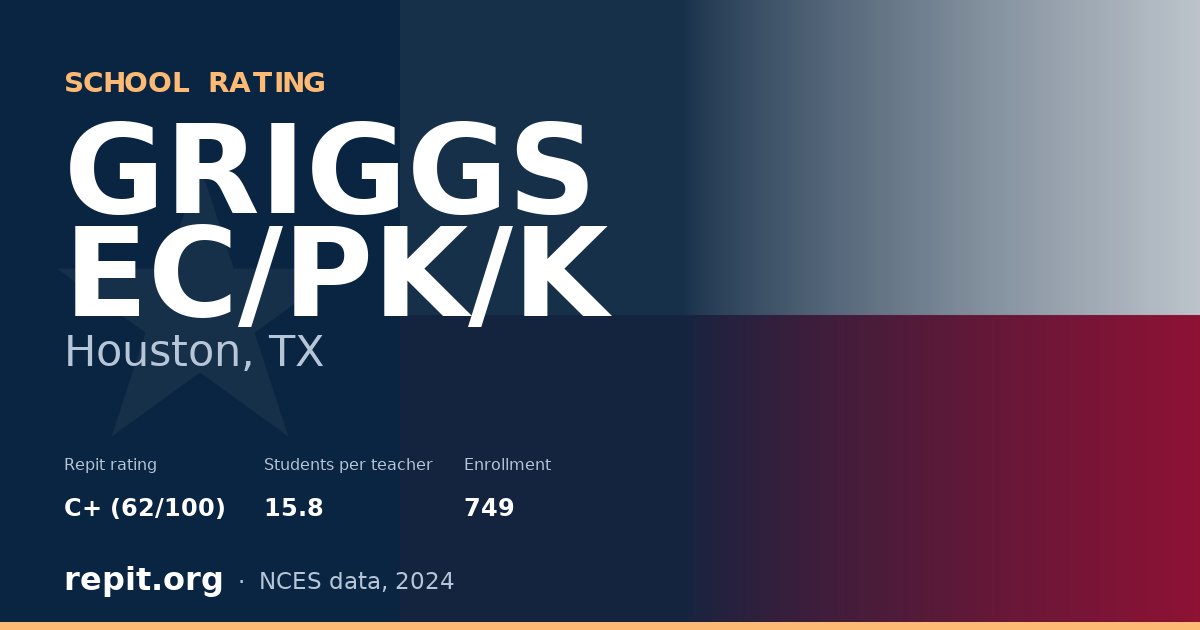 GRIGGS EC/PK/K, Houston, TX — Repit school rating C+ (62/100)