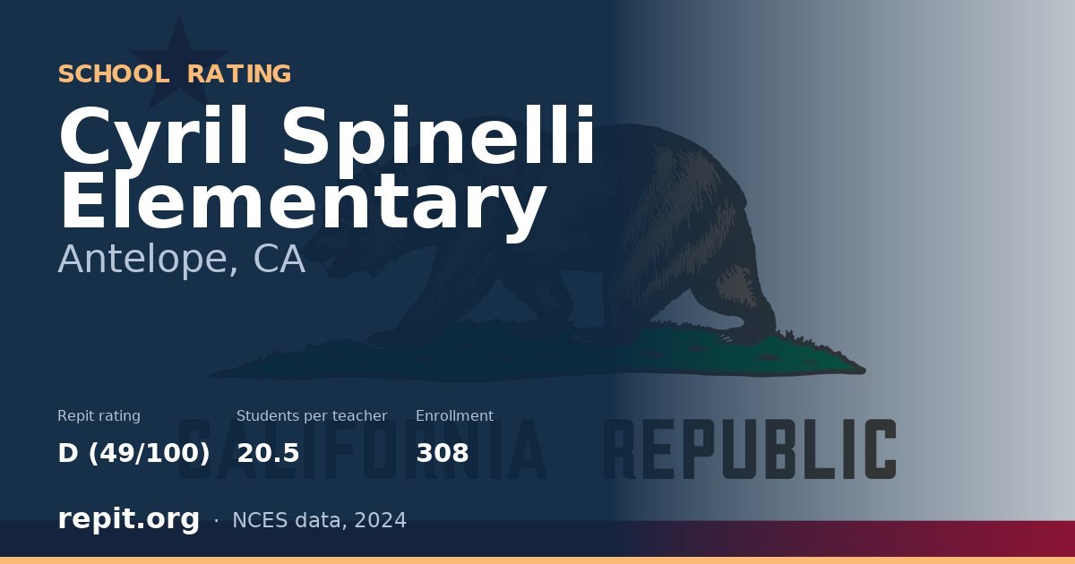 Cyril Spinelli Elementary, Antelope, CA — Repit school rating D (49/100)