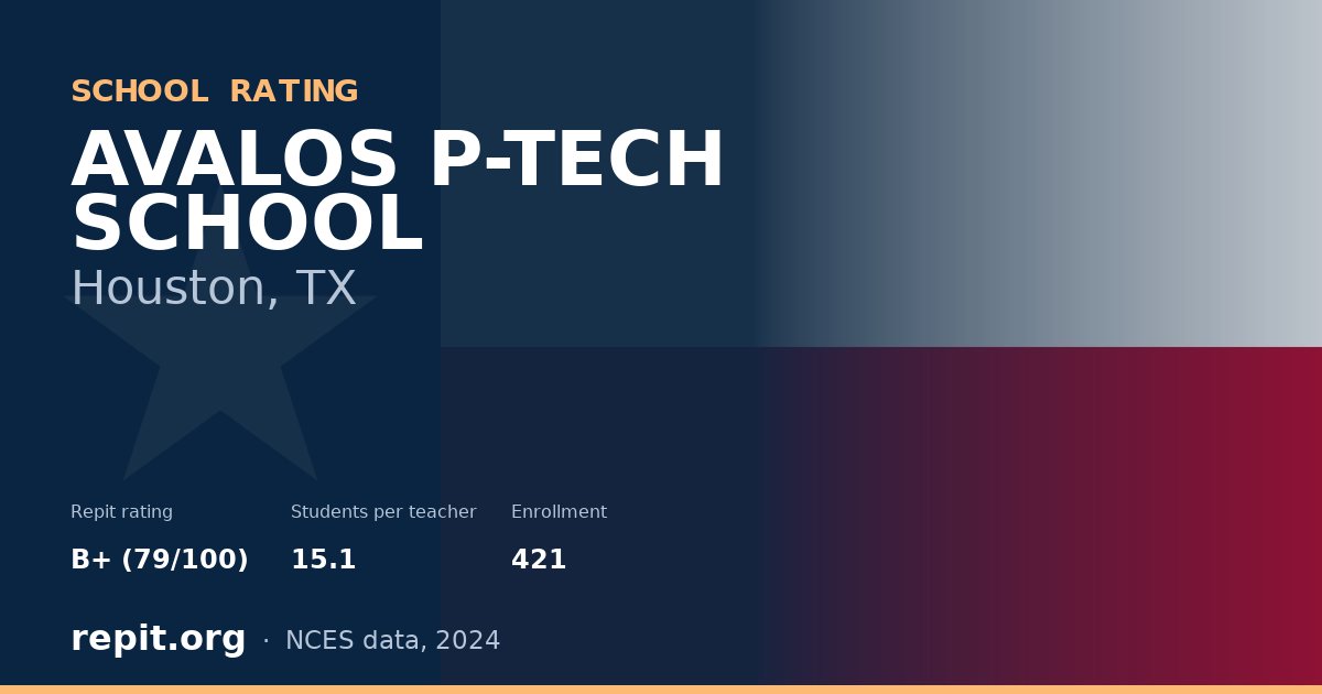 AVALOS P-TECH SCHOOL, Houston, TX — Repit school rating B+ (79/100)