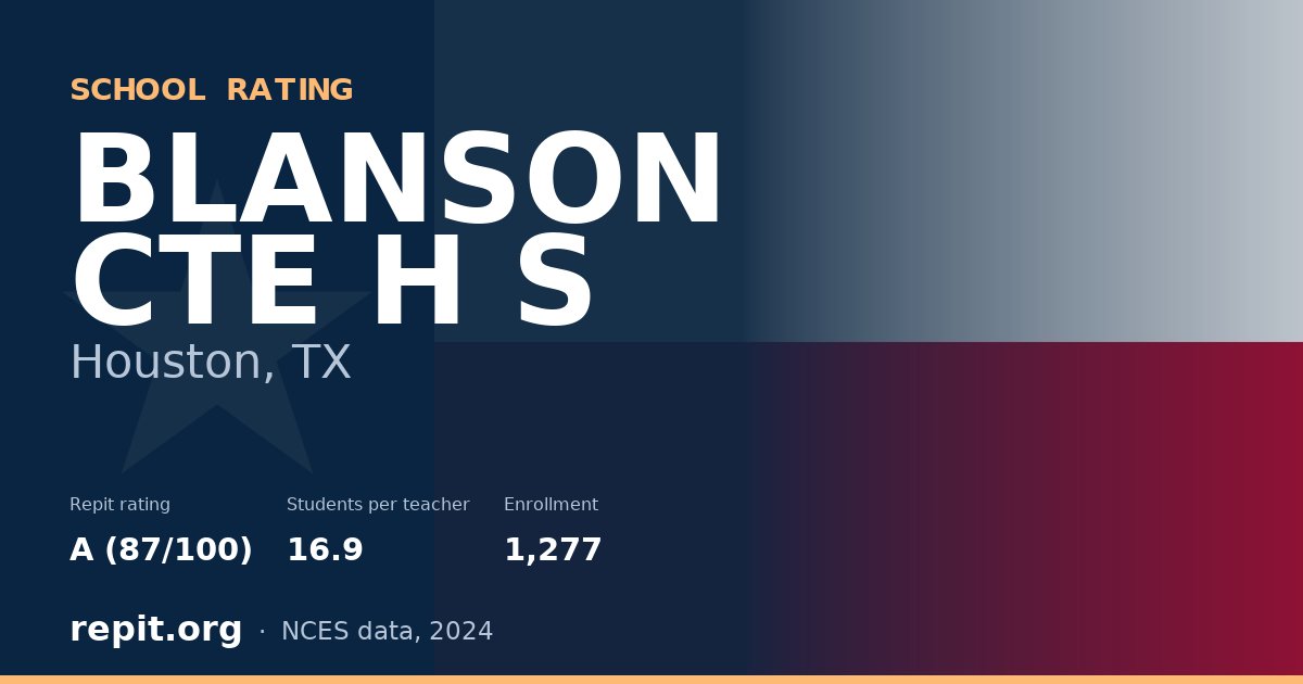 BLANSON CTE H S, Houston, TX — Repit school rating A (87/100)