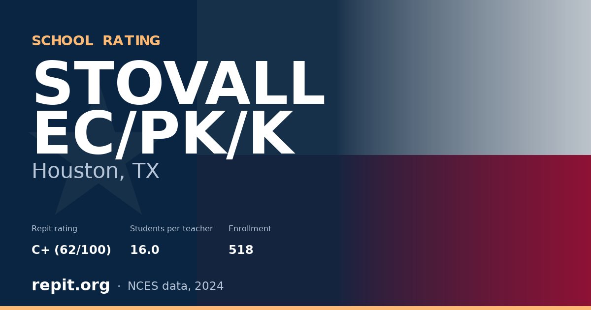STOVALL EC/PK/K, Houston, TX — Repit school rating C+ (62/100)