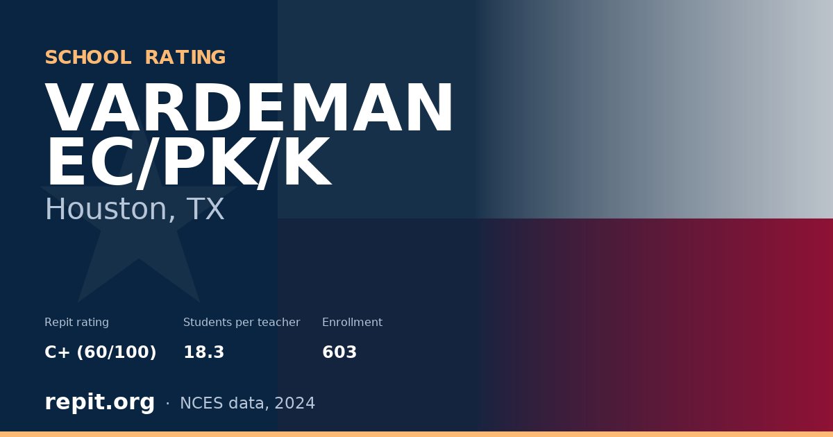 VARDEMAN EC/PK/K, Houston, TX — Repit school rating C+ (60/100)