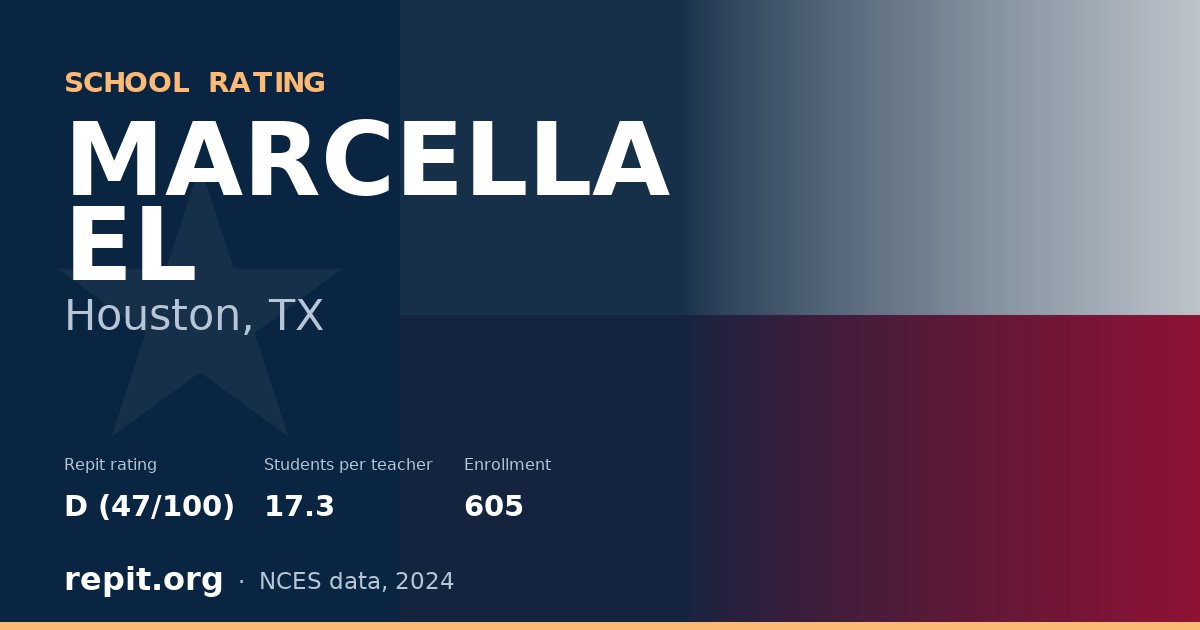 MARCELLA EL, Houston, TX — Repit school rating D (47/100)