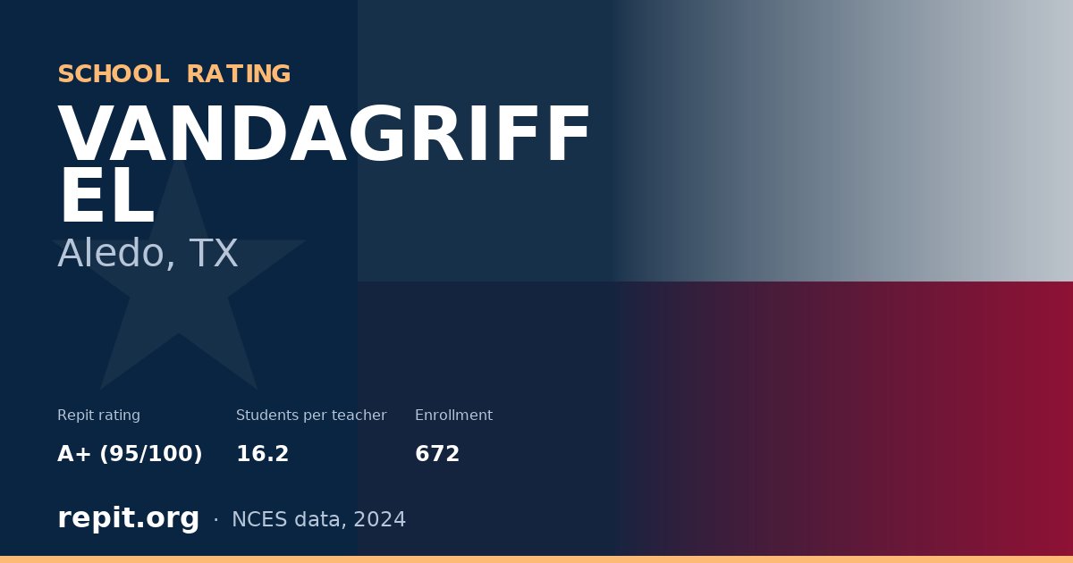 VANDAGRIFF EL, Aledo, TX — Repit school rating A+ (95/100)