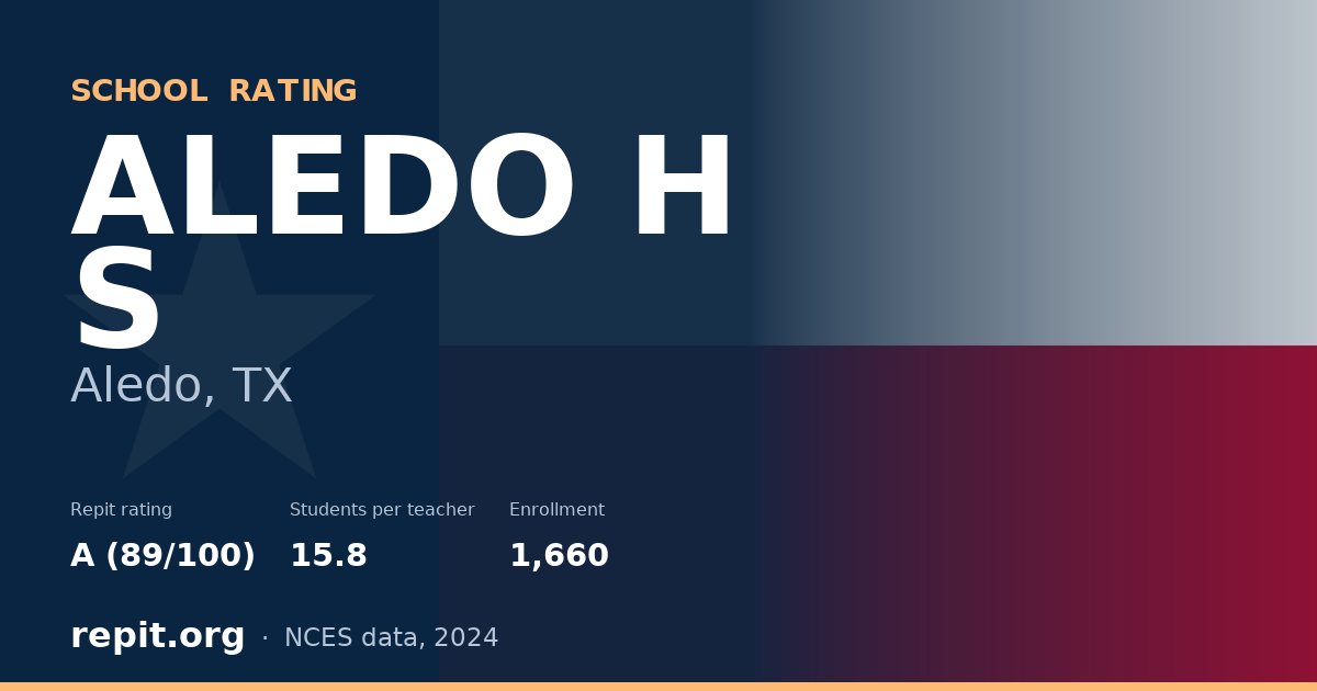 ALEDO H S, Aledo, TX — Repit school rating A (89/100)