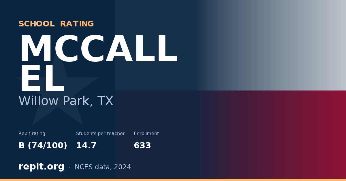 MCCALL EL, Willow Park, TX — Repit school rating B (74/100)