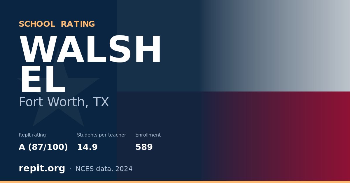 WALSH EL, Fort Worth, TX — Repit school rating A (87/100)