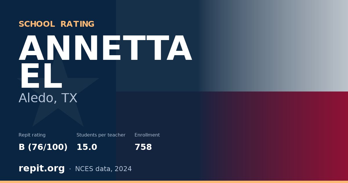 ANNETTA EL, Aledo, TX — Repit school rating B (76/100)