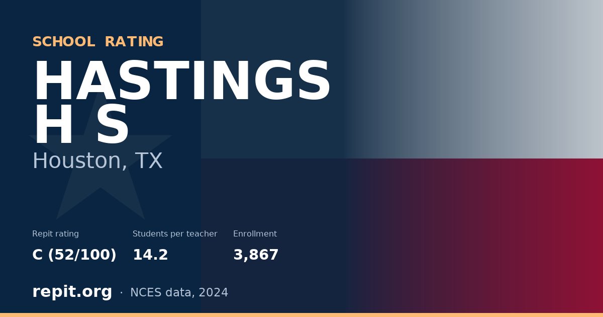HASTINGS H S, Houston, TX — Repit school rating C (52/100)