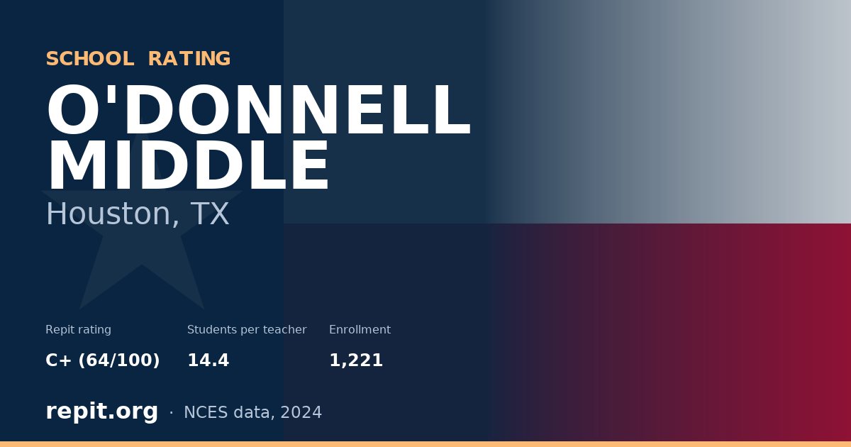 O'DONNELL MIDDLE, Houston, TX — Repit school rating C+ (64/100)