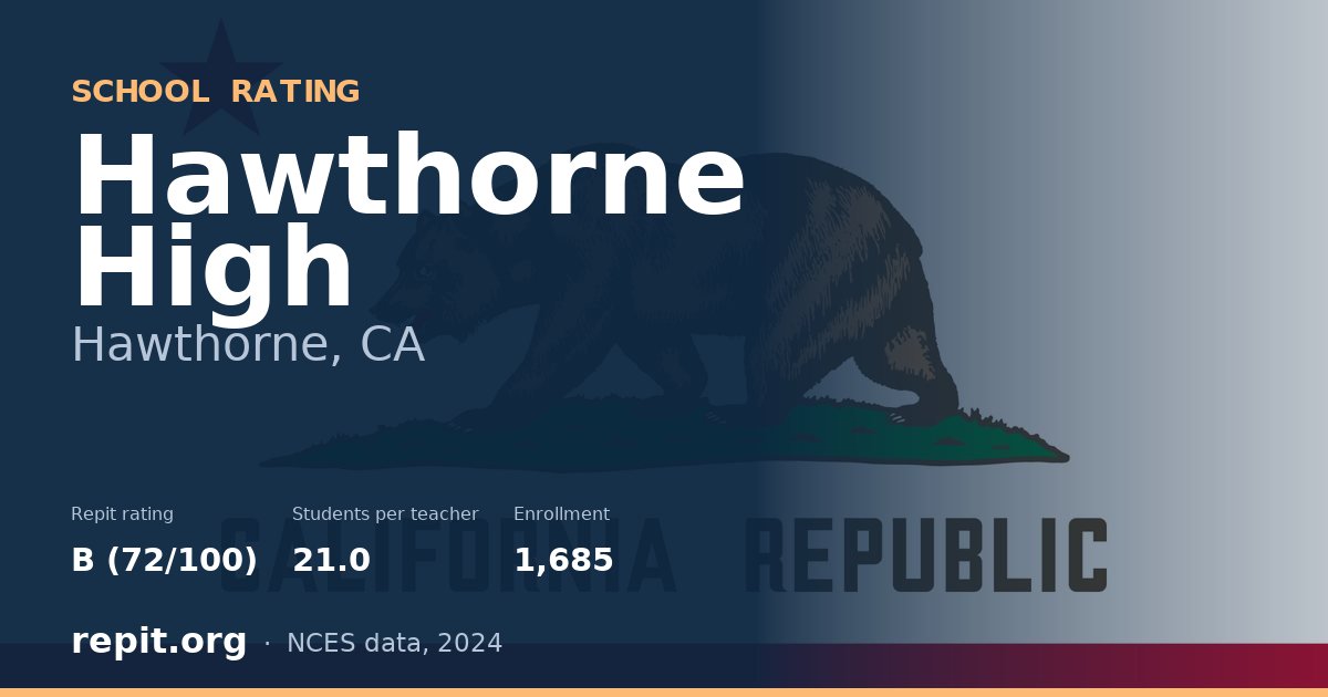 Hawthorne High, Hawthorne, CA — Repit school rating B (72/100)