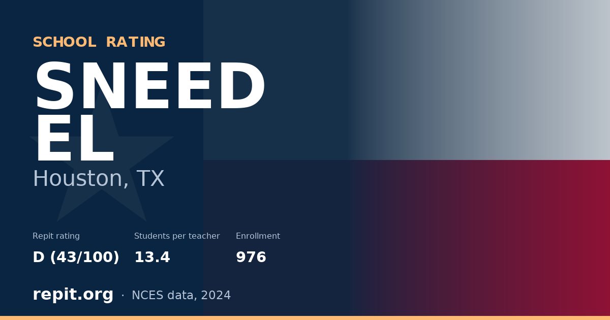 SNEED EL, Houston, TX — Repit school rating D (43/100)