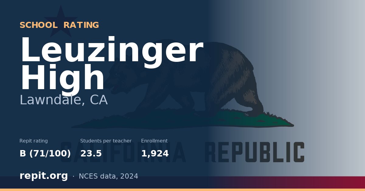 Leuzinger High, Lawndale, CA — Repit school rating B (71/100)