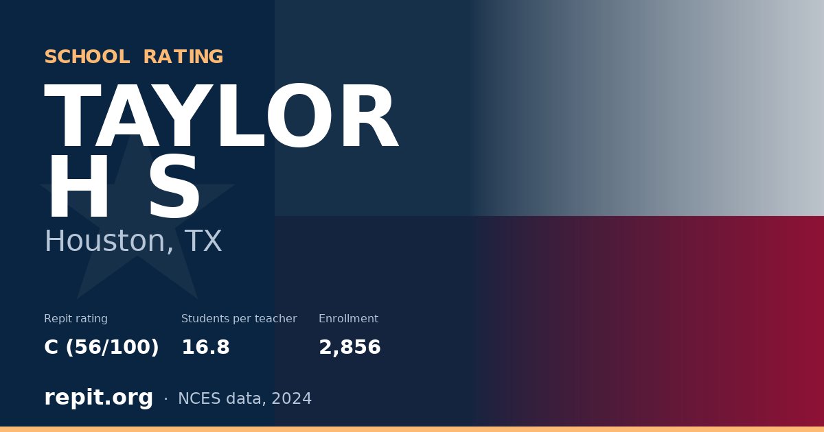 TAYLOR H S, Houston, TX — Repit school rating C (56/100)
