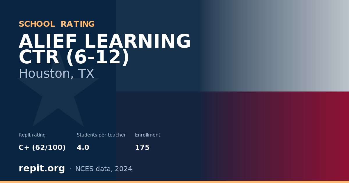 ALIEF LEARNING CTR (6-12), Houston, TX — Repit school rating C+ (62/100)