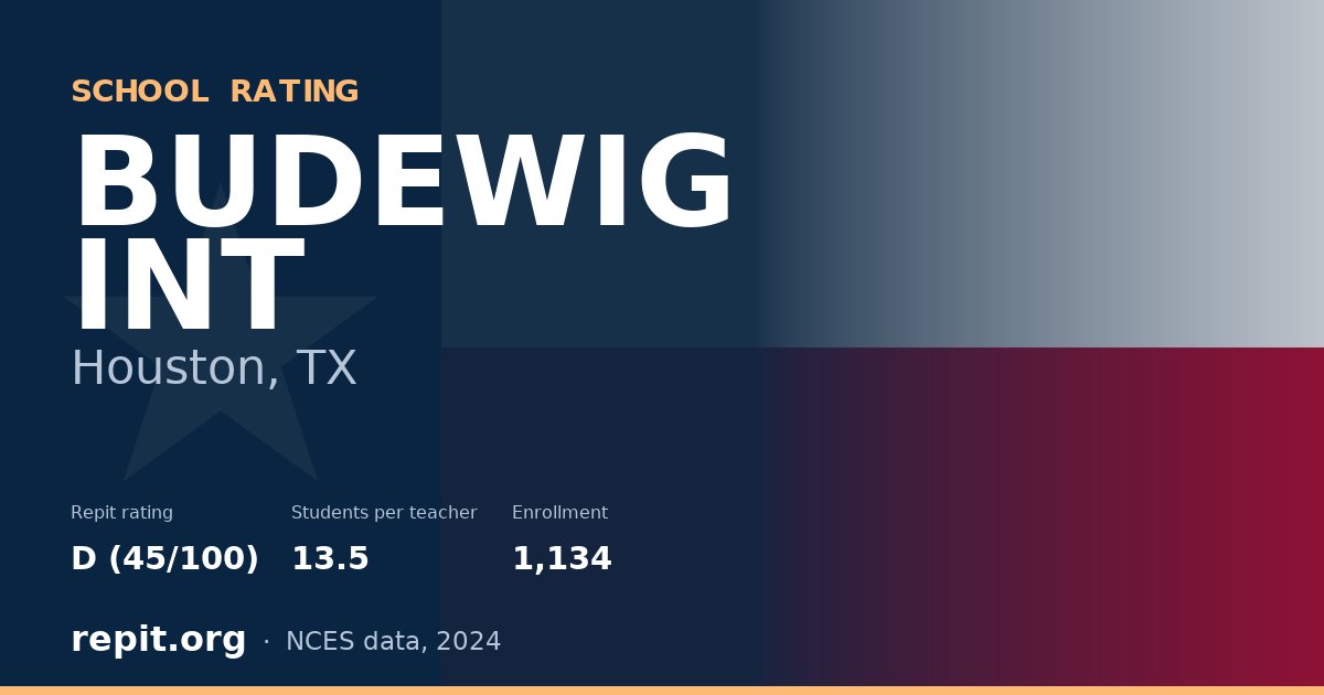 BUDEWIG INT, Houston, TX — Repit school rating D (45/100)