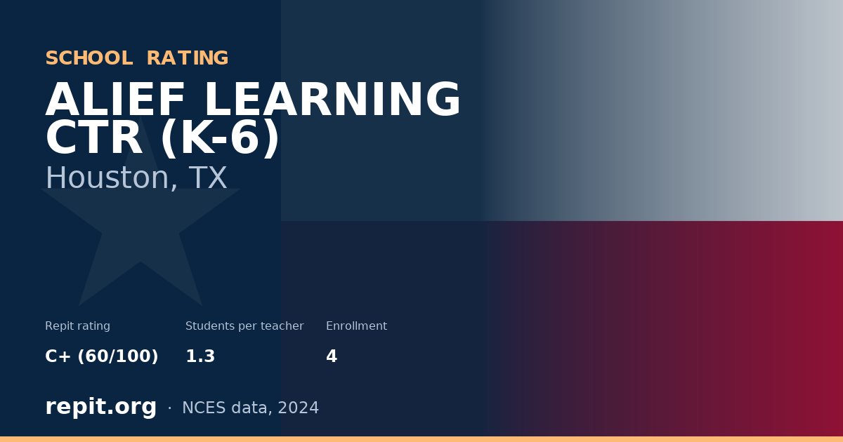 ALIEF LEARNING CTR (K-6), Houston, TX — Repit school rating C+ (60/100)