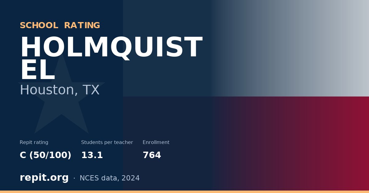 HOLMQUIST EL, Houston, TX — Repit school rating C (50/100)
