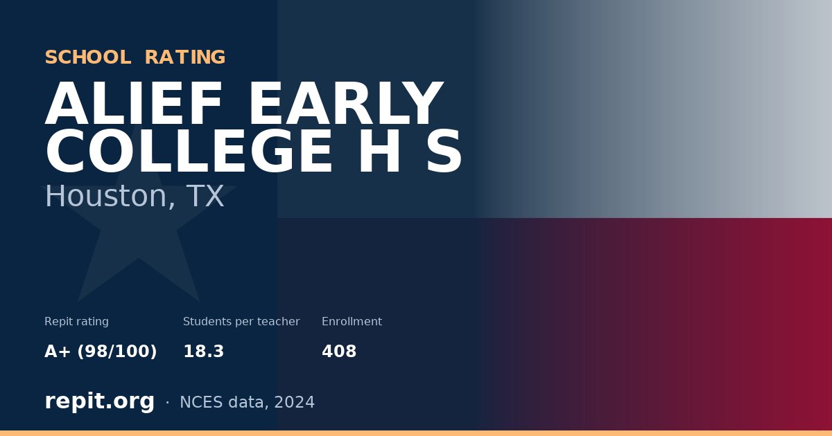 ALIEF EARLY COLLEGE H S, Houston, TX — Repit school rating A+ (98/100)
