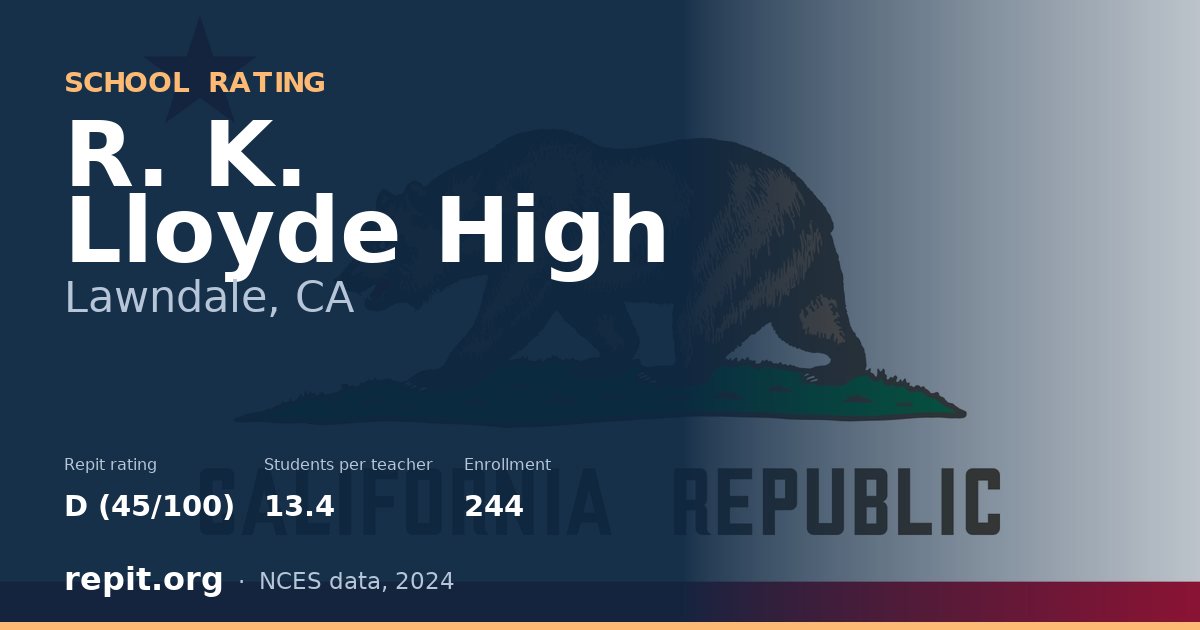 R. K. Lloyde High, Lawndale, CA — Repit school rating D (45/100)