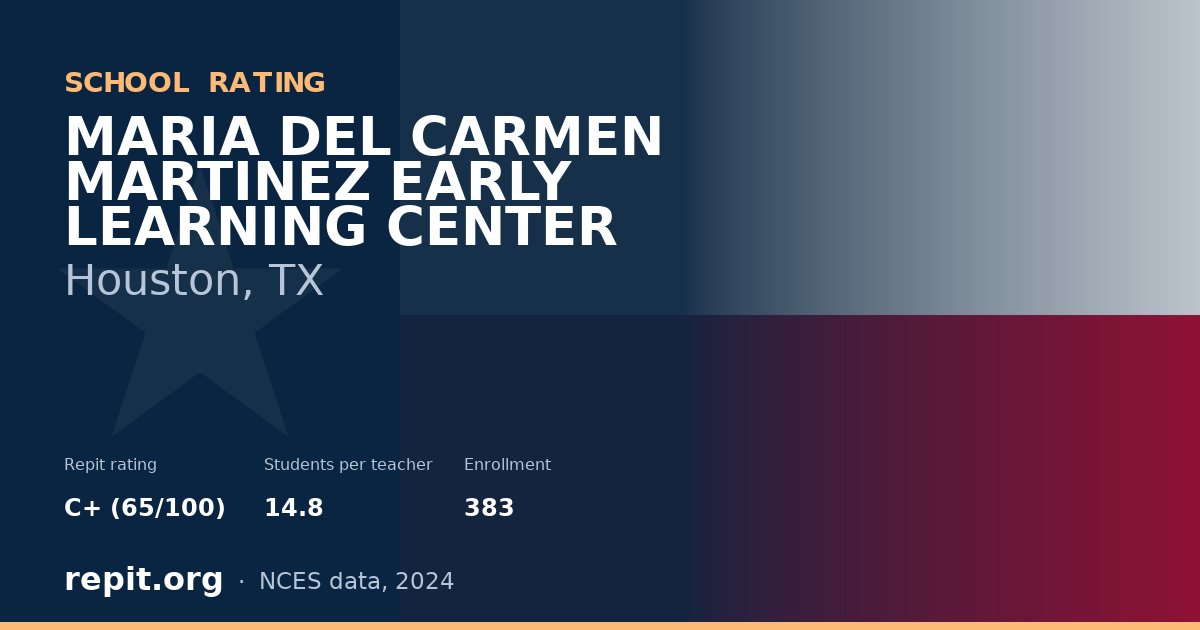 MARIA DEL CARMEN MARTINEZ EARLY LEARNING CENTER, Houston, TX — Repit school rating C+ (65/100)