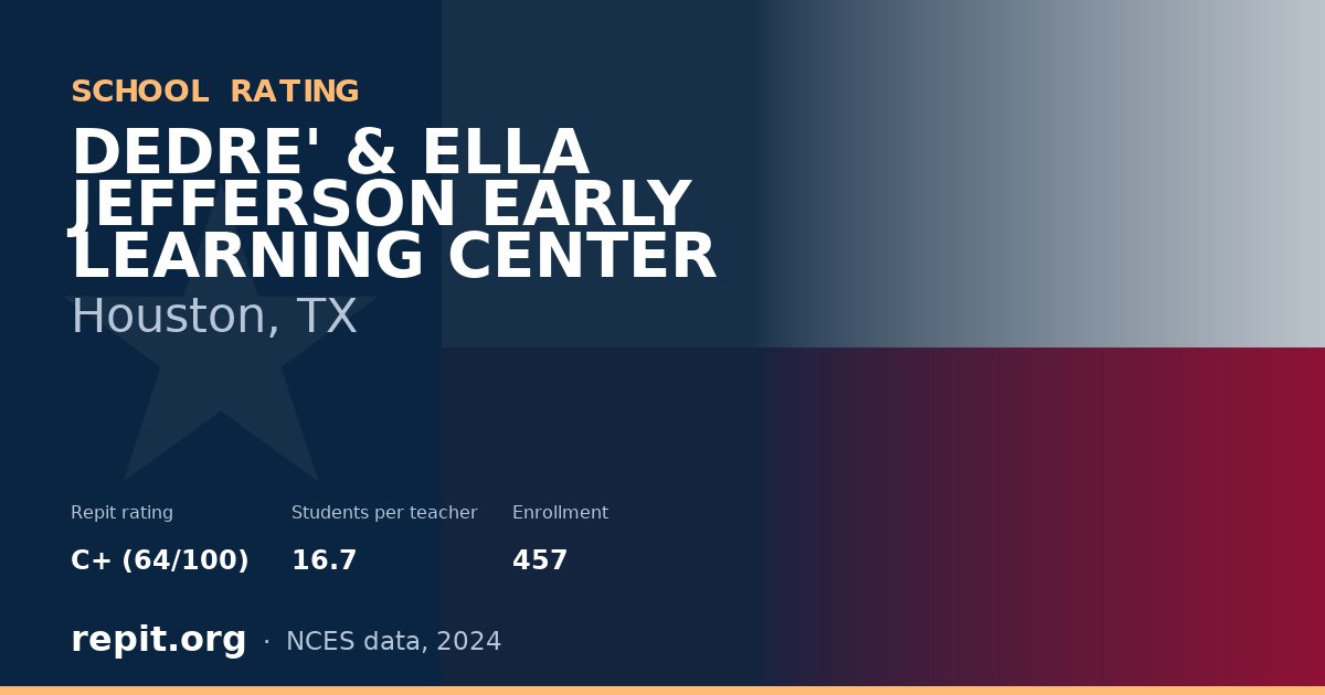 DEDRE' & ELLA JEFFERSON EARLY LEARNING CENTER, Houston, TX — Repit school rating C+ (64/100)