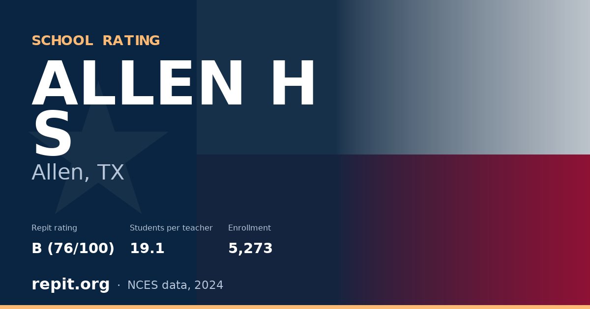 ALLEN H S, Allen, TX — Repit school rating B (76/100)