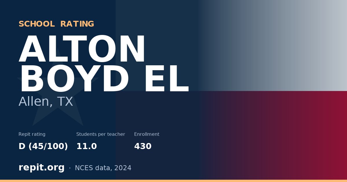 ALTON BOYD EL, Allen, TX — Repit school rating D (45/100)