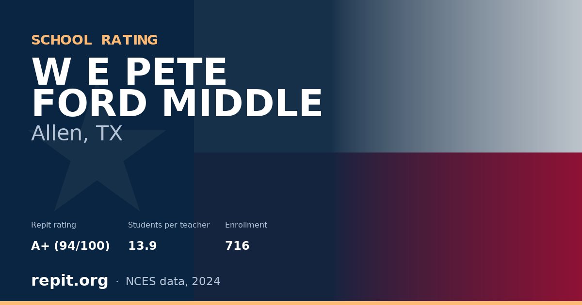 W E PETE FORD MIDDLE, Allen, TX — Repit school rating A+ (94/100)