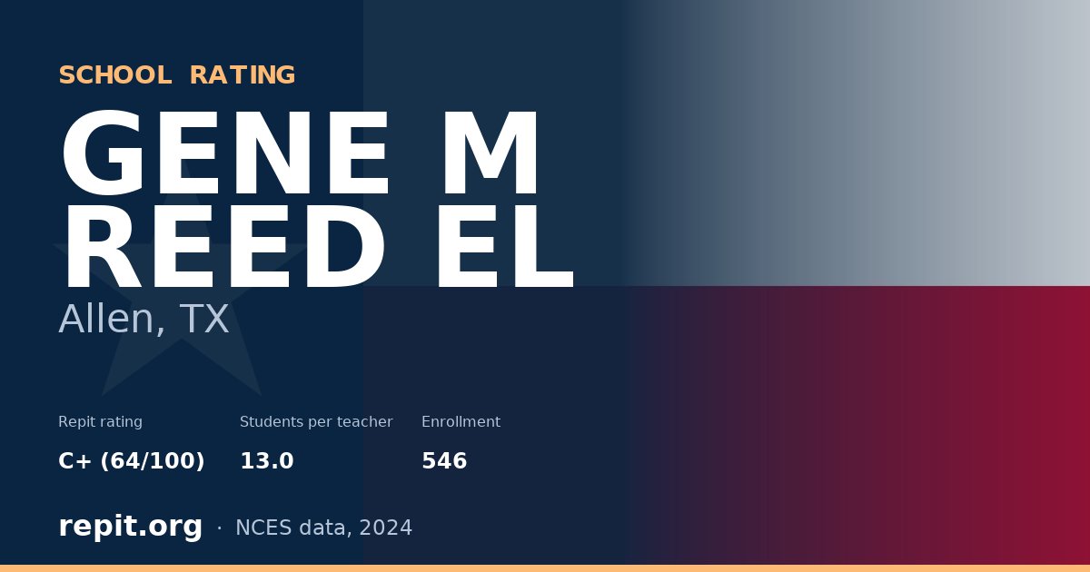 GENE M REED EL, Allen, TX — Repit school rating C+ (64/100)