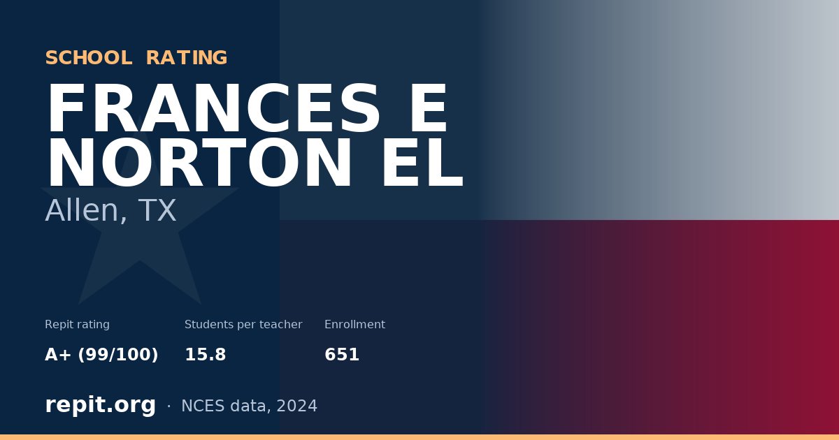 FRANCES E NORTON EL, Allen, TX — Repit school rating A+ (99/100)