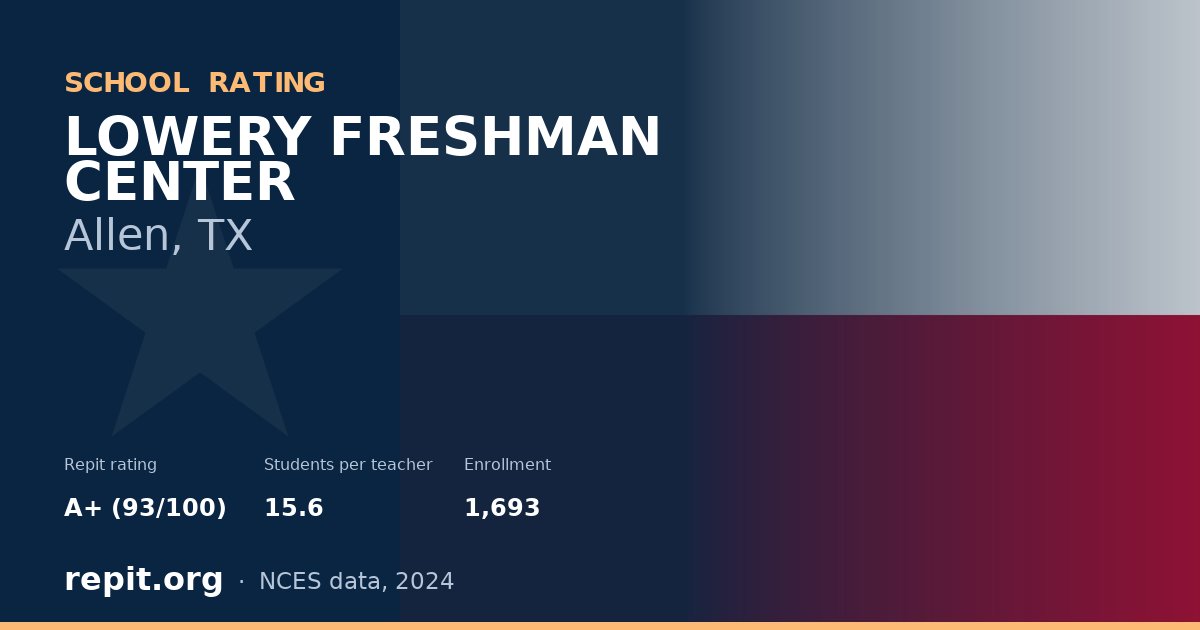 LOWERY FRESHMAN CENTER, Allen, TX — Repit school rating A+ (93/100)