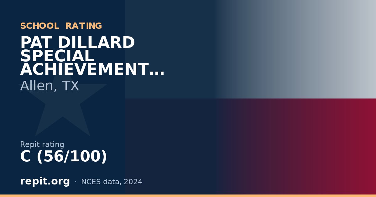 PAT DILLARD SPECIAL ACHIEVEMENT CENTER, Allen, TX — Repit school rating C (56/100)