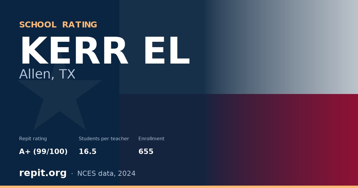 KERR EL, Allen, TX — Repit school rating A+ (99/100)