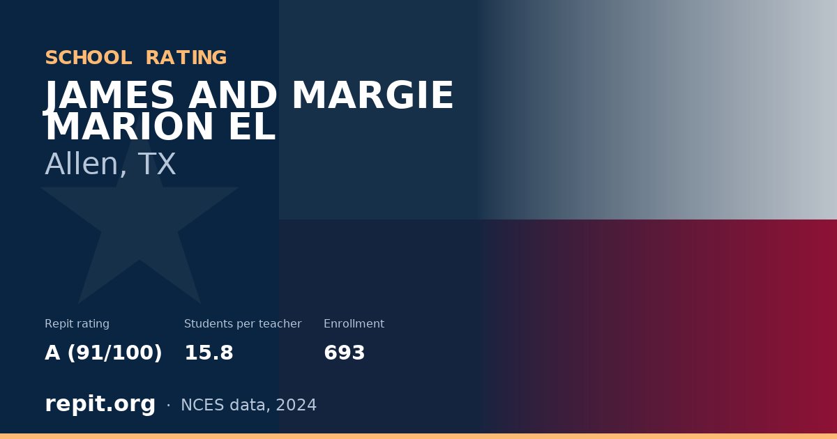 JAMES AND MARGIE MARION EL, Allen, TX — Repit school rating A (91/100)