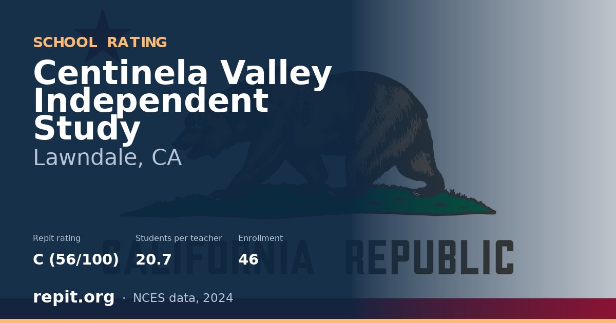 Centinela Valley Independent Study, Lawndale, CA — Repit school rating C (56/100)