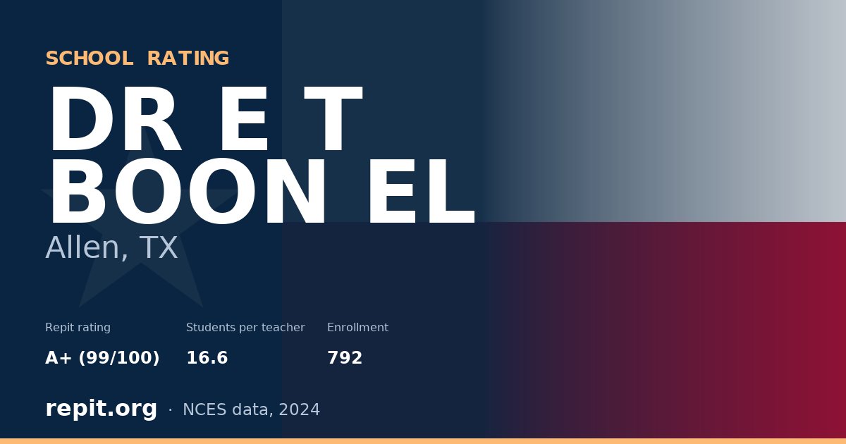 DR E T BOON EL, Allen, TX — Repit school rating A+ (99/100)