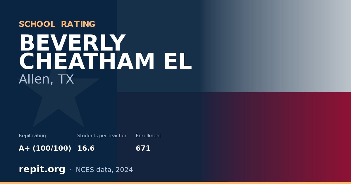 BEVERLY CHEATHAM EL, Allen, TX — Repit school rating A+ (100/100)