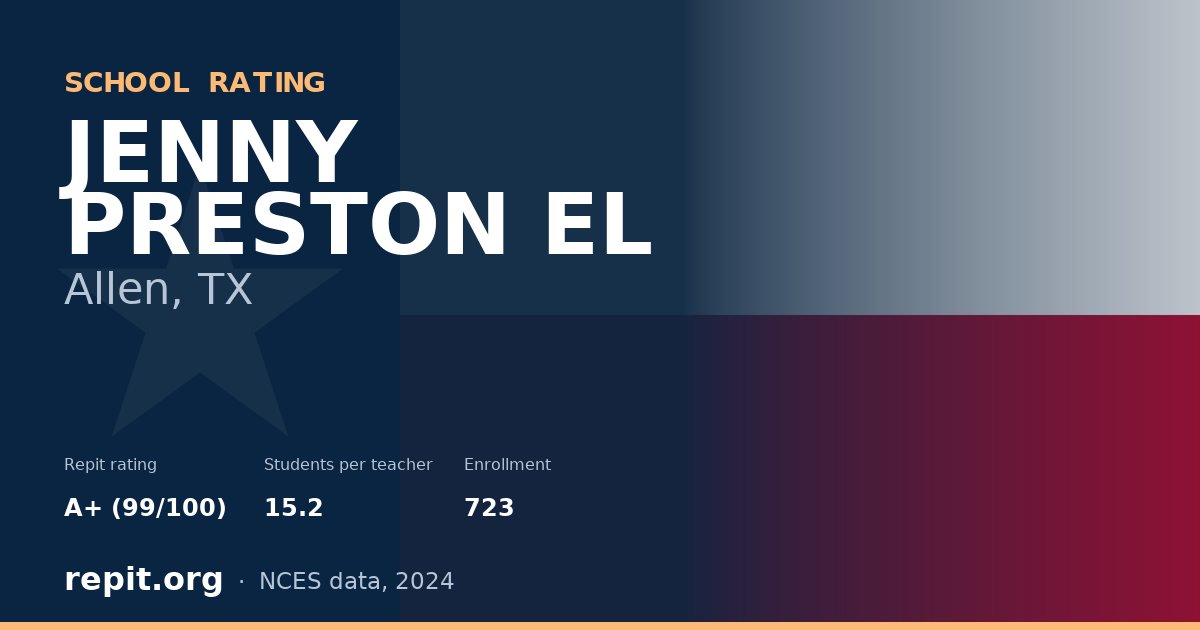 JENNY PRESTON EL, Allen, TX — Repit school rating A+ (99/100)