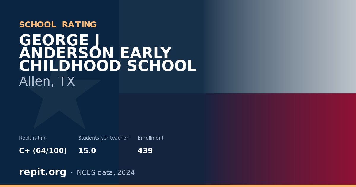 GEORGE J ANDERSON EARLY CHILDHOOD SCHOOL, Allen, TX — Repit school rating C+ (64/100)