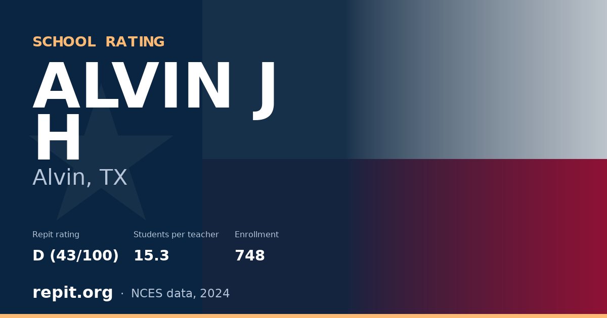 ALVIN J H, Alvin, TX — Repit school rating D (43/100)