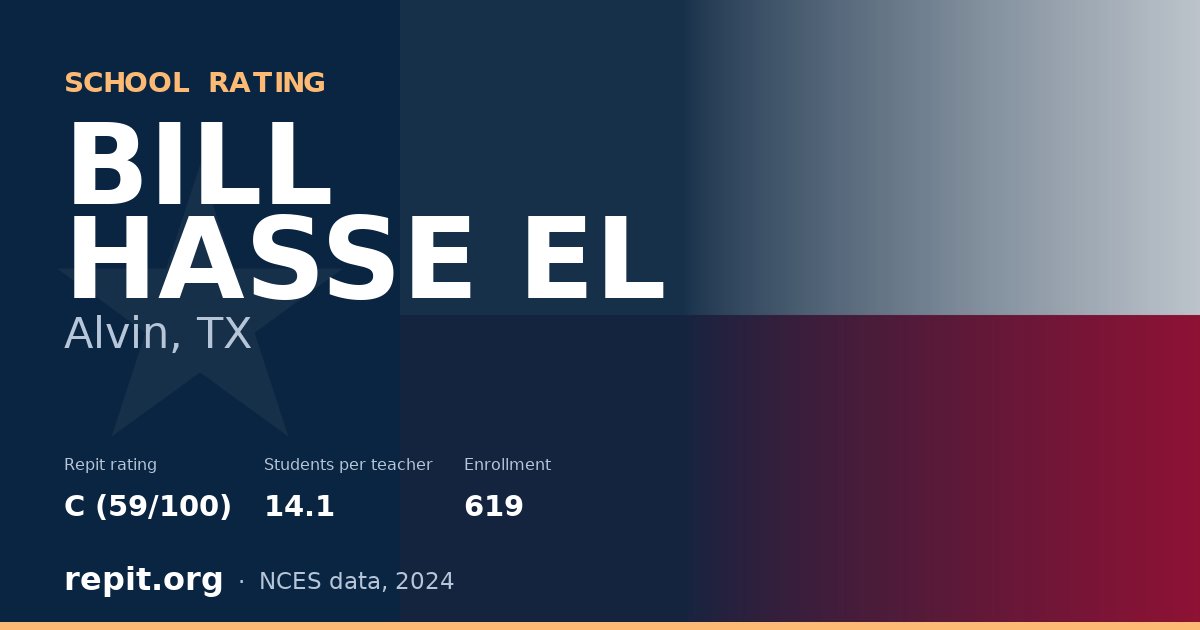 BILL HASSE EL, Alvin, TX — Repit school rating C (59/100)