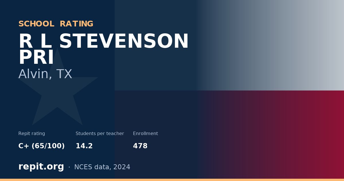 R L STEVENSON PRI, Alvin, TX — Repit school rating C+ (65/100)