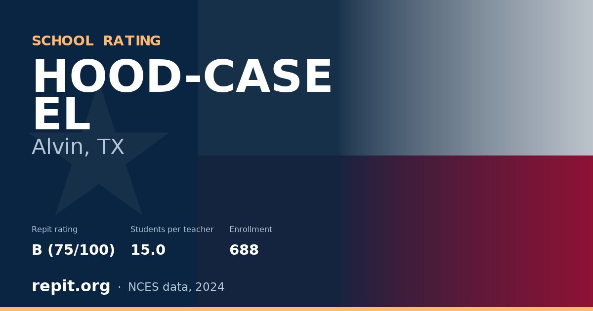HOOD-CASE EL, Alvin, TX — Repit school rating B (75/100)