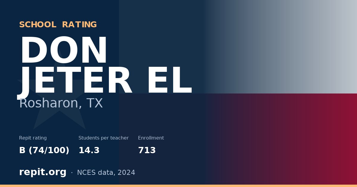 DON JETER EL, Rosharon, TX — Repit school rating B (74/100)