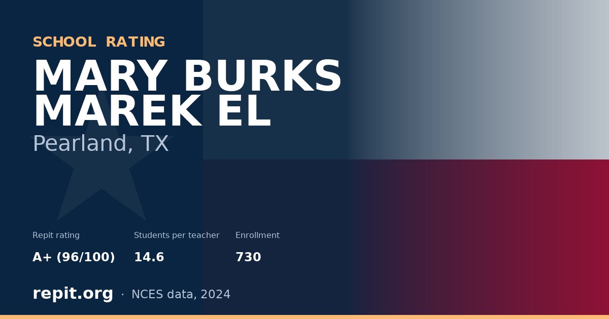 MARY BURKS MAREK EL, Pearland, TX — Repit school rating A+ (96/100)